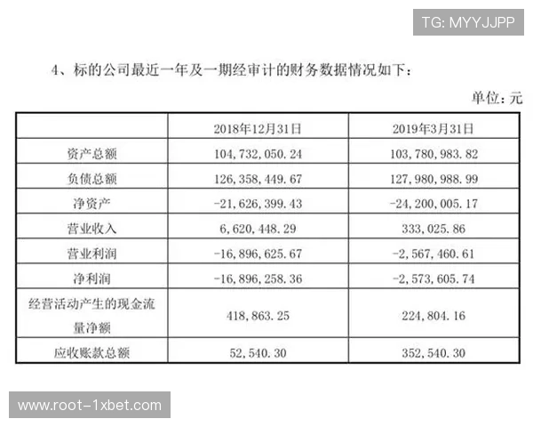 四川丰谷酒业账户余额不足百万 凸显民营球队生存压力